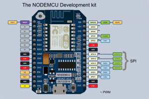 nodemcu